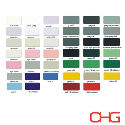 Эпоксидный порошок покрытия порошок с высоким блеском полублестящий и не блестящий варианты